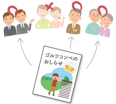 狙ったターゲットにDM送信