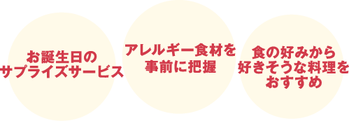 お客様とのコミュニケーションを図ることができます