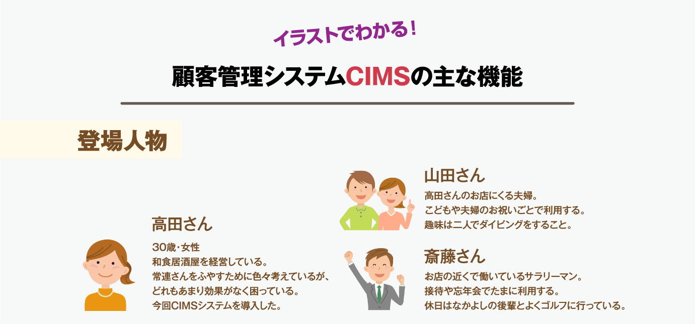 イラストでわかる顧客管理システムCIMSの主な機能