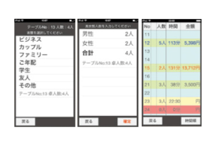 カテゴリごとにわかりやすいメニュー表示