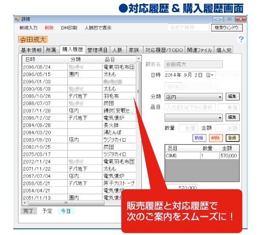 広げたいマーケットに必要な情報を選択