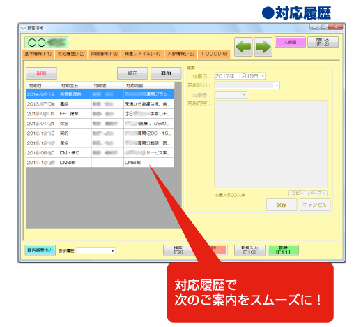 広げたいマーケットに必要な情報を選択