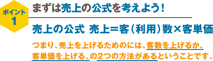 まずは売上の公式を考えよう