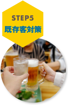 既存客対策